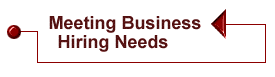 Meeting Business Hiring Needs